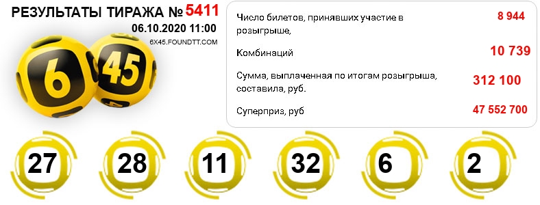 Столото 6 из 45 проверить билет по номеру тиража новые казино rating casino ru win